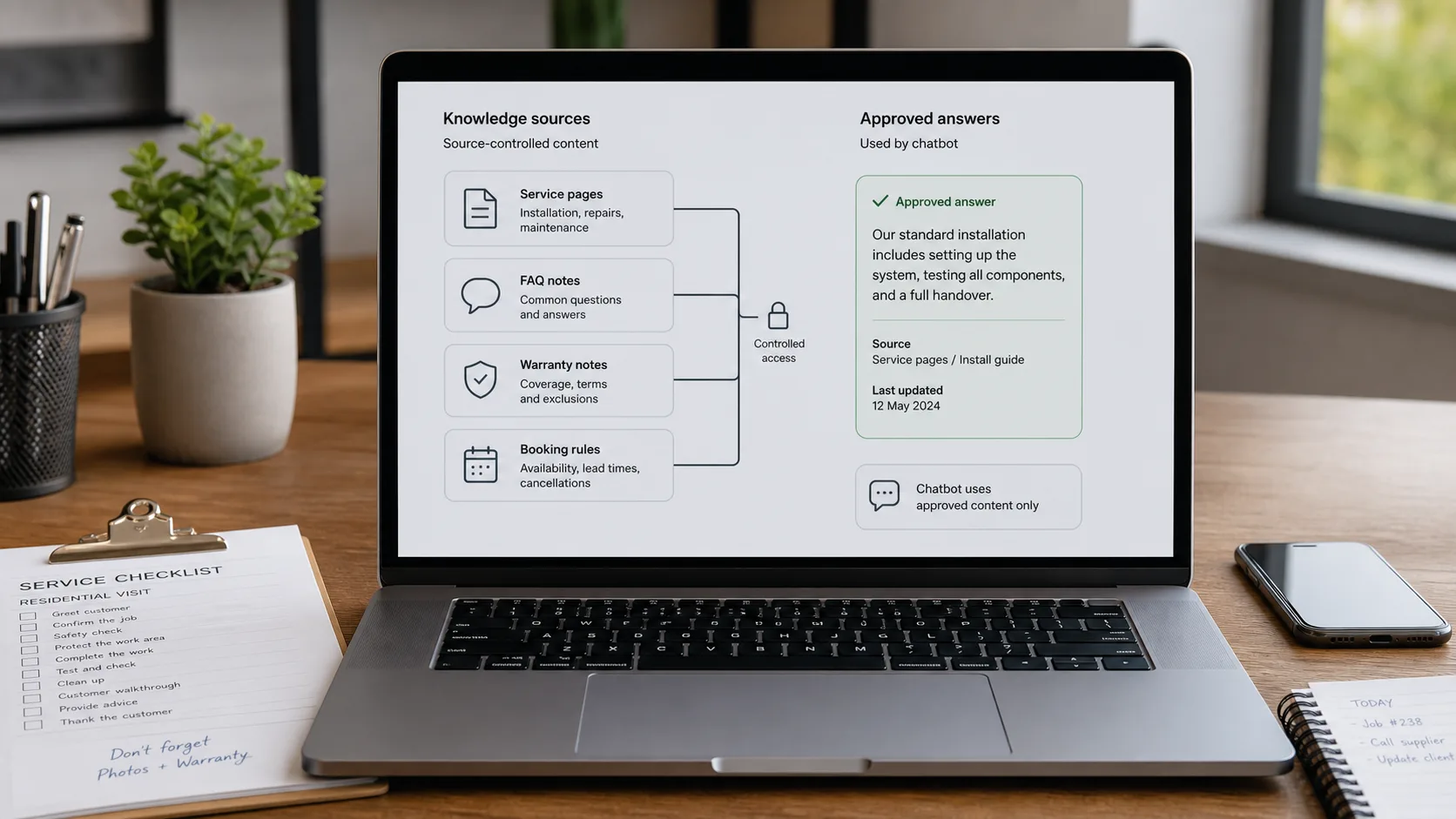 A laptop screen showing a knowledge-source setup with service pages, FAQs, and warranty notes feeding into a chatbot.